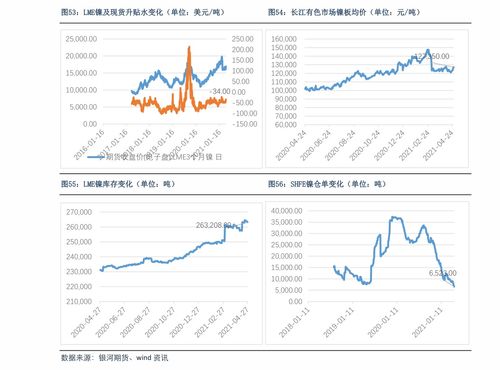 焦點科技（002315） 計算機軟硬件技術開發驅動未來